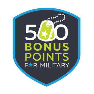 military points